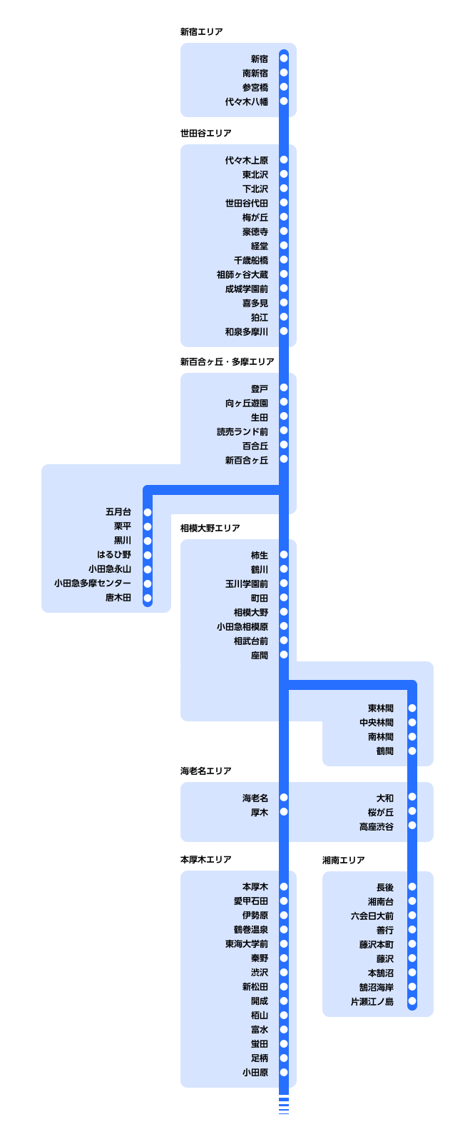 エリアマップ